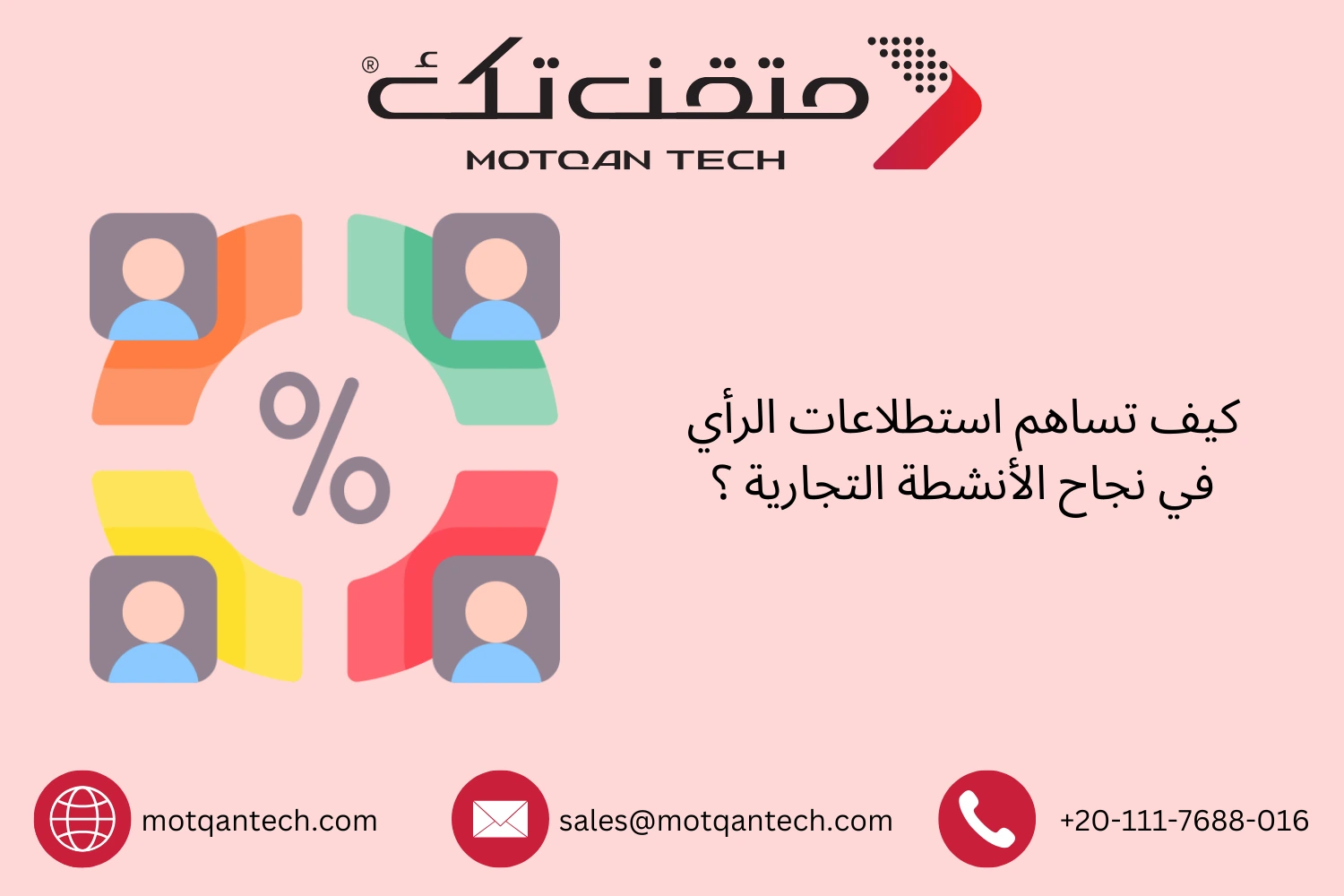 كيف تساهم استطلاعات الرأي في نجاح الأنشطة التجارية ؟