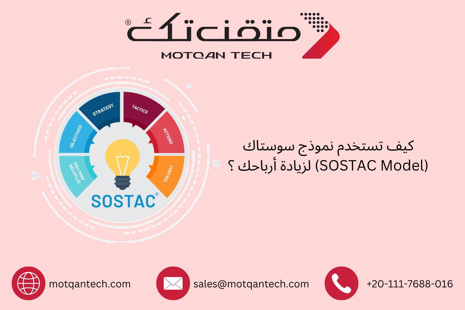 كيف تستخدم نموذج سوستاك (SOSTAC Model) لزيادة أرباحك ؟