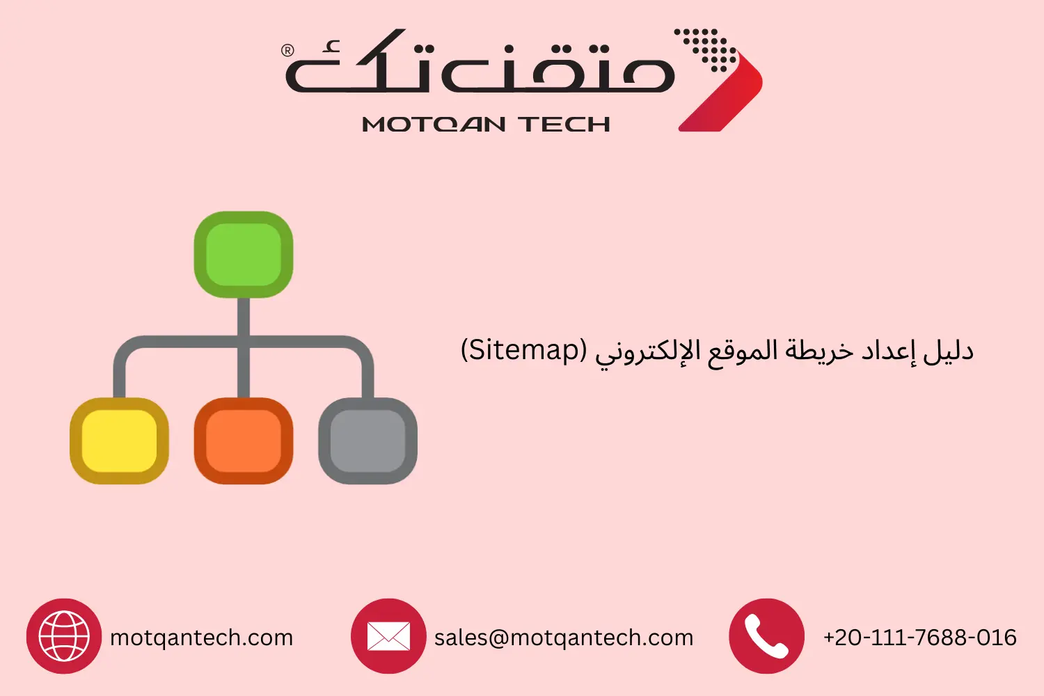 كيفية إنشاء خريطة موقع Sitemap لموقعك | متقن تك