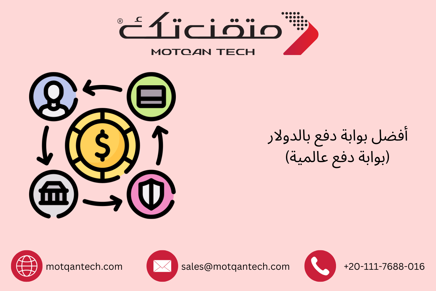 أفضل بوابات الدفع العالمية بالدولار في 2026