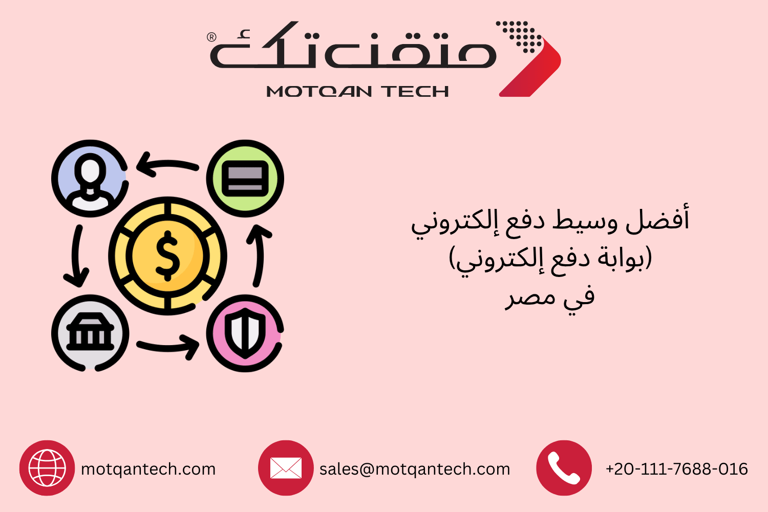 أفضل وسيط دفع إلكتروني (بوابة دفع إلكتروني) في مصر